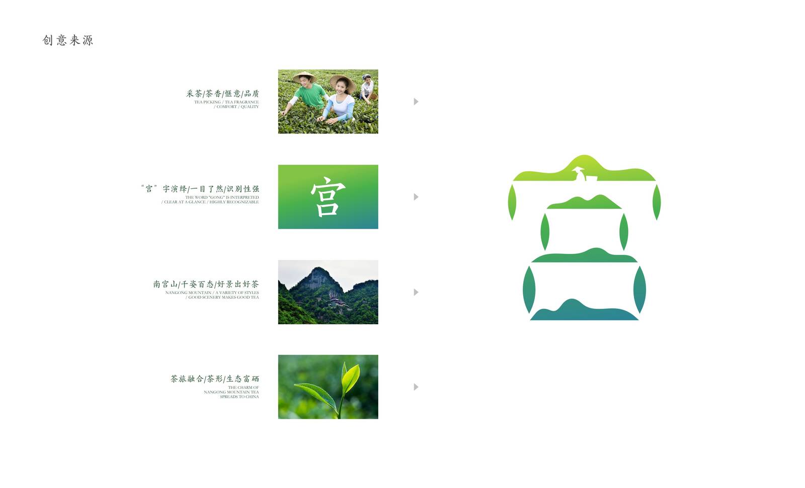 南宫山茶区域农产品茶叶类品牌标志LOGO-第7张