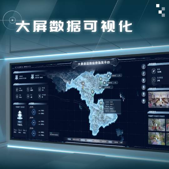 深圳“应急指挥平台”-大屏数据可视化