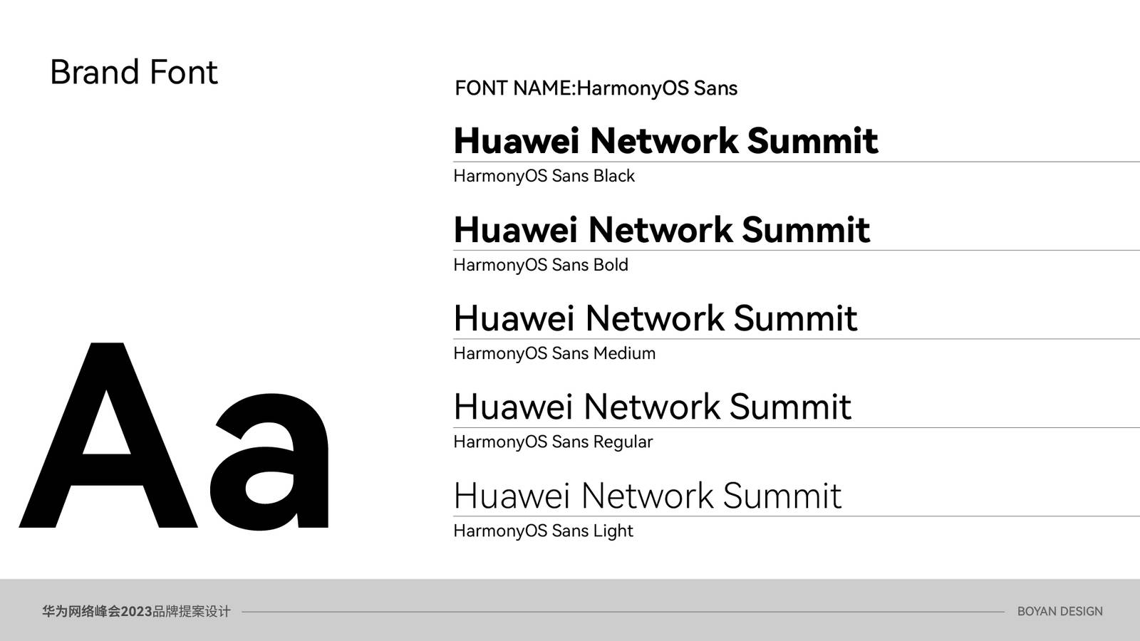 《华为》2023网络峰会品牌提案设计-第12张