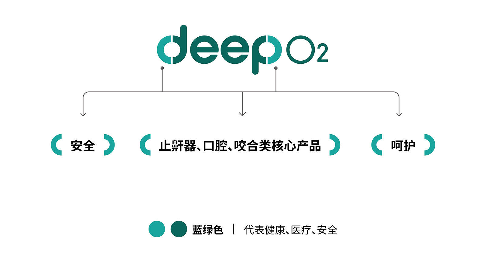 deep-第9张