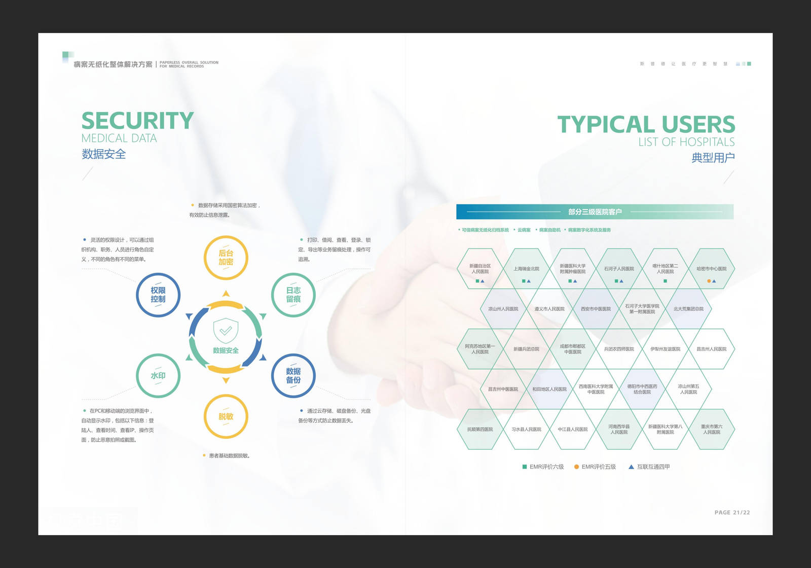 医疗公司画册设计-第12张