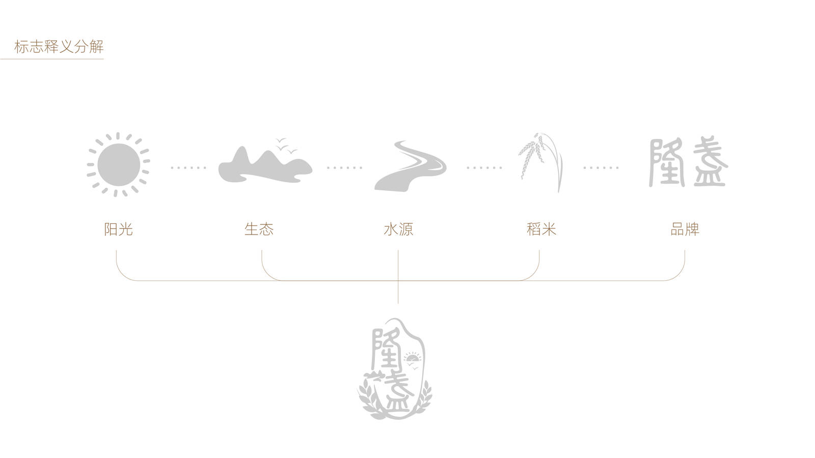 隆盏珍香大米logo设计-第3张