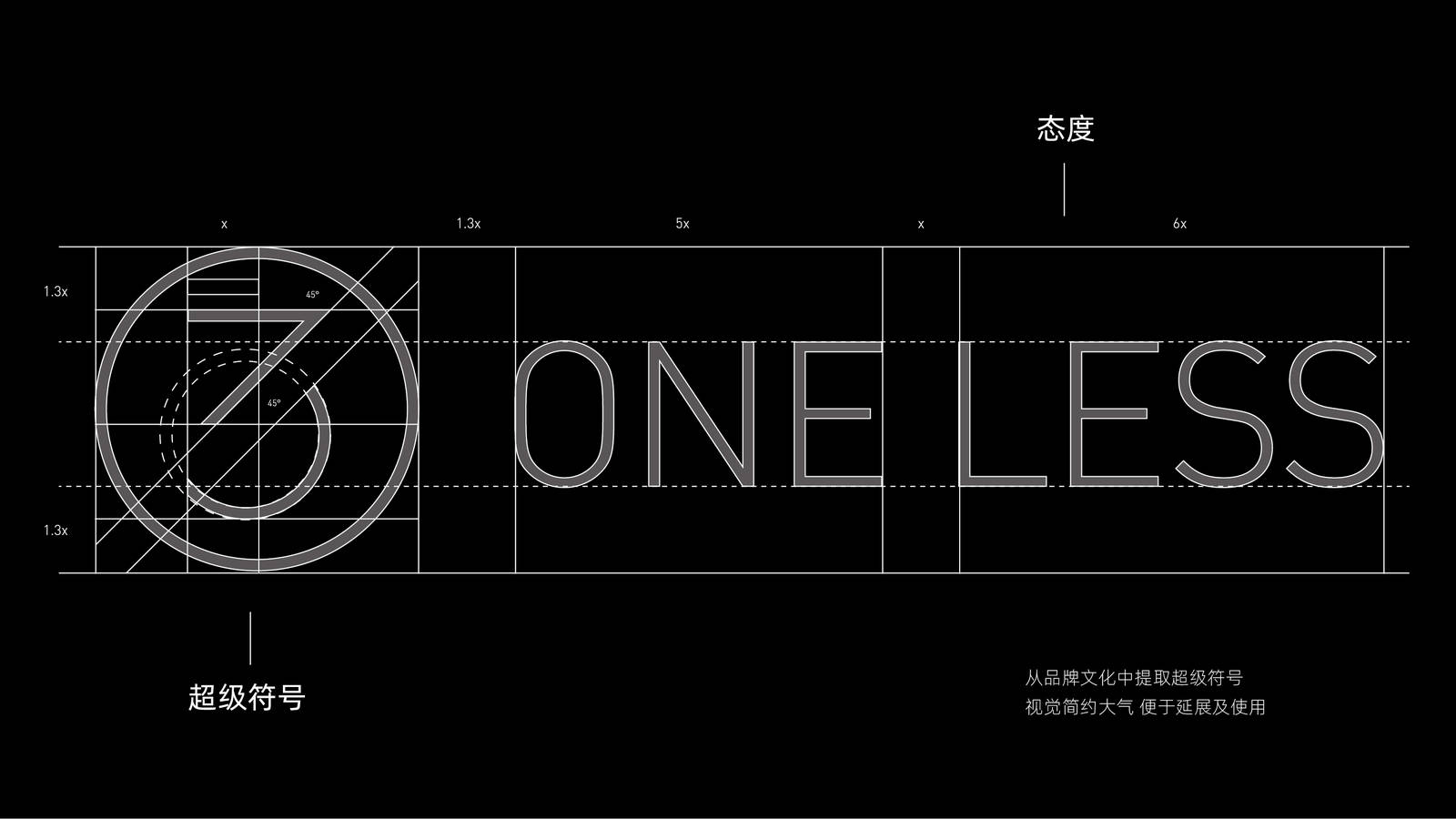 OneLess 健身房3/7健身房品牌LOGO设计-第3张