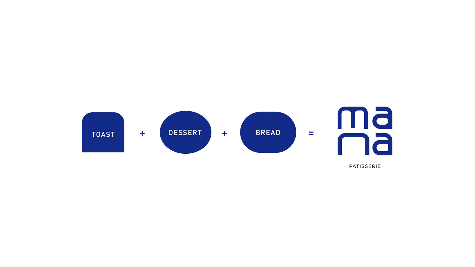 mana品牌餐饮面包蛋糕LOGO设计-第13张