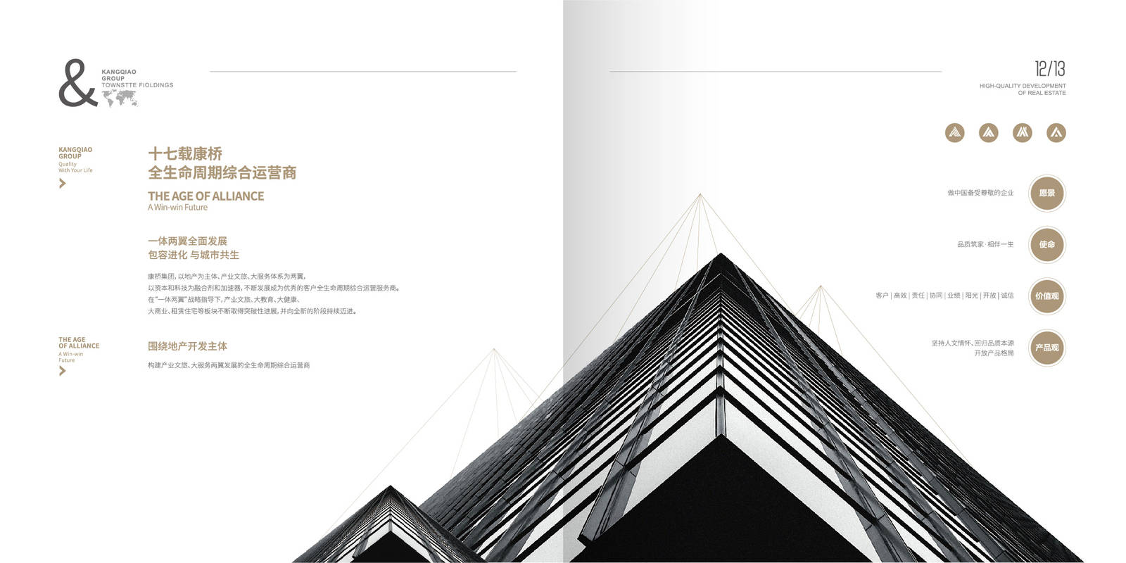 天下控股企业地产品牌画册印刷类设计-第9张