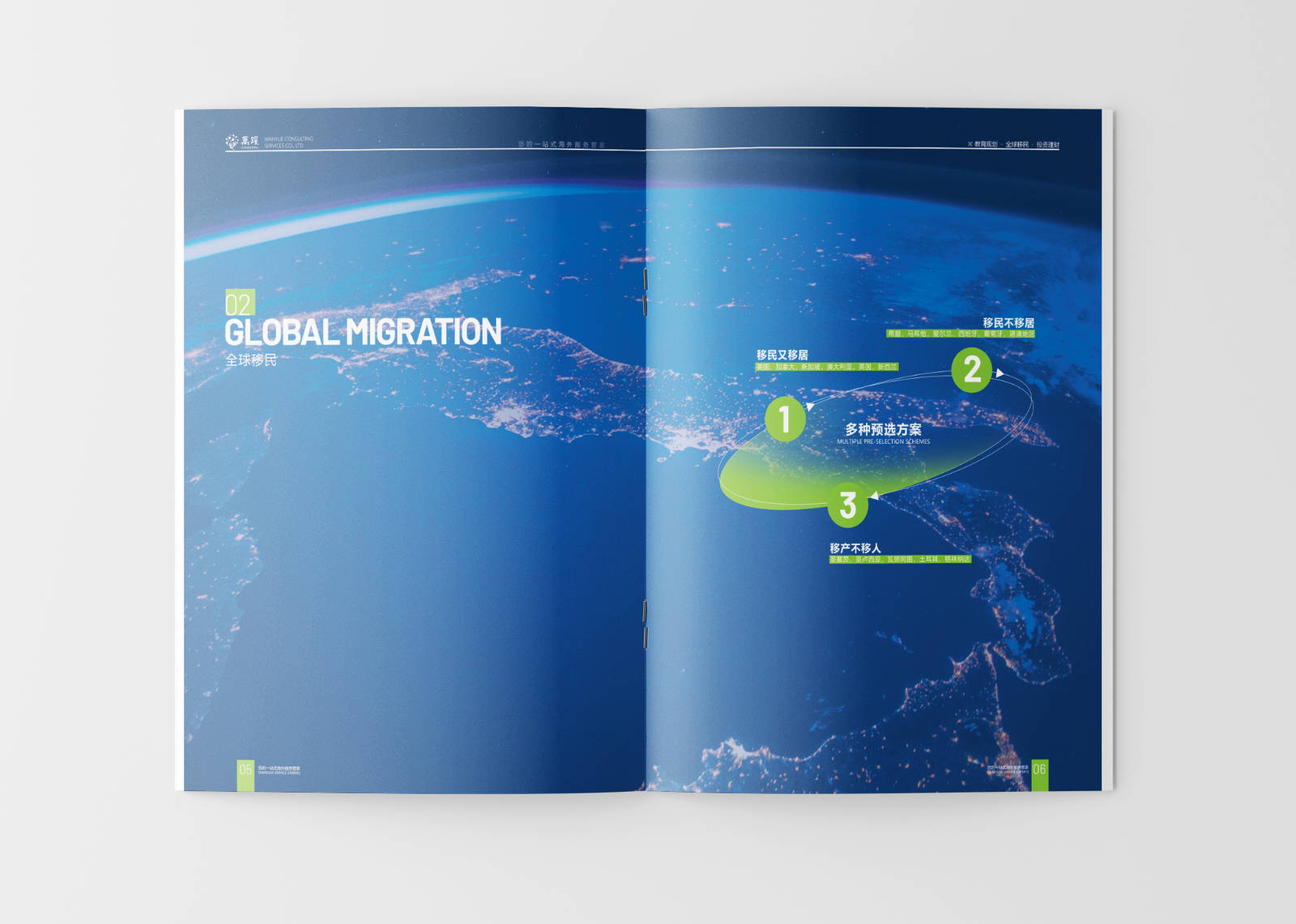 海外服务移民宣传企业画册-第3张