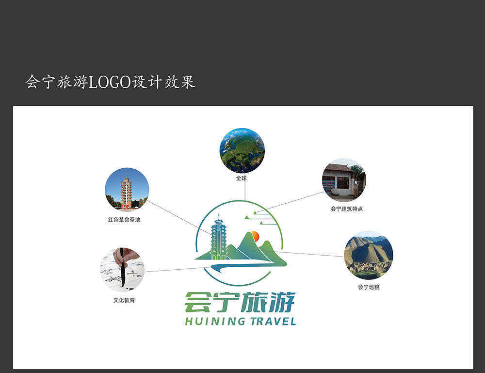 甘肃会宁县旅游宣传品牌LOGO-第1张